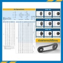 เฟืองโซ่เหล็ก 1 แถว มีดุมแถวเดียว RS35-58TB