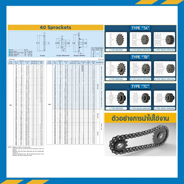 RS40-10TA เฟืองโซ่ แผ่นเรียบ เบอร์ 40-10 ฟัน
