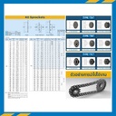RS40-10TA เฟืองโซ่ แผ่นเรียบ เบอร์ 40-10 ฟัน