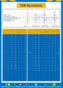 เฟืองโซ่สแตนเลส 2 แถว แบบมีดุมข้างเดียว 12BSS-2R-101TB