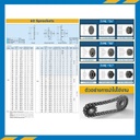 เฟืองโซ่เหล็ก 1 แถว มีดุมแถวคู่ RS60-26TC