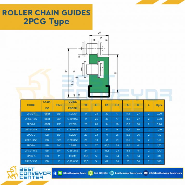 Roller Chain Guide W20H28 : 2PCG-2SS-08B1