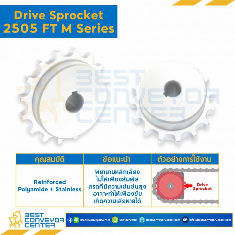 SPROCKET 18Z, BORE 40 MM., DIA 144.8 MM. FOR CHAIN 2505FT M : 2500Z1840029-2505FT M