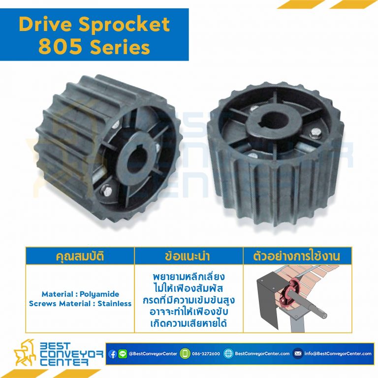 SPROCKET 21Z, BORE 35 MM., DIA 129.26 MM. FOR CHAIN 805 : 6321133-805