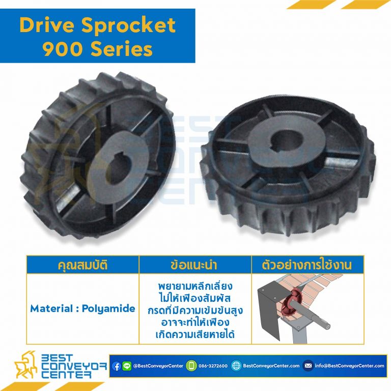 SPROCKET 23Z, BORE 25 MM., DIA 141.22 MM. FOR CHAIN 900 : 6323162-900