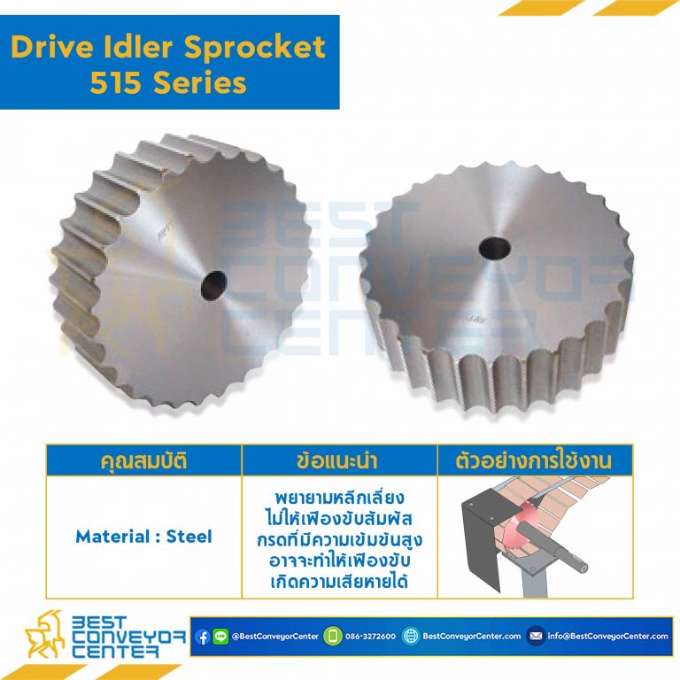 SPROCKET 19Z, BORE 20 MM., DIA 154.32 MM. FOR CHAIN 515 : 6119012-515