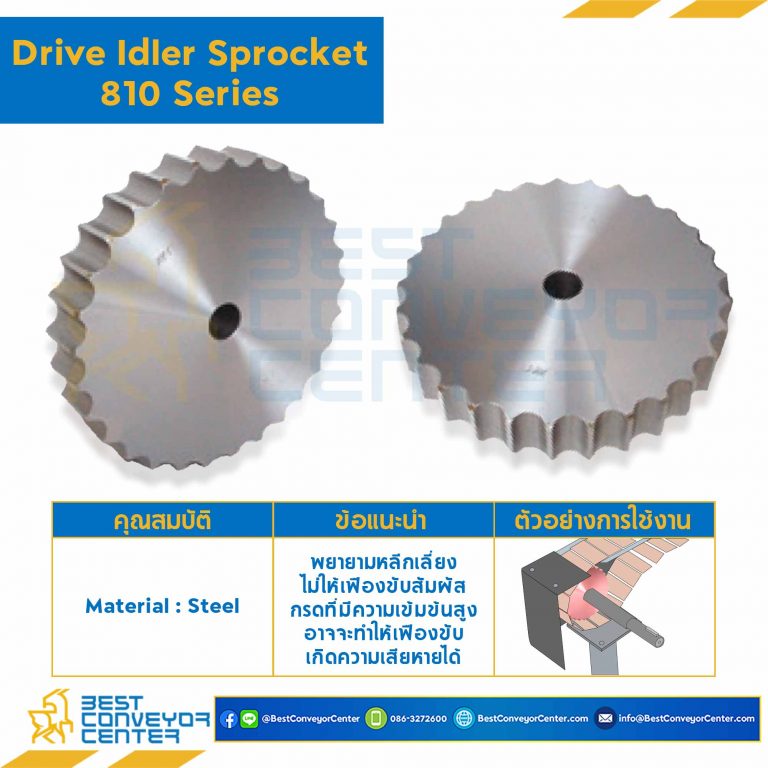 SPROCKET 17Z, BORE 20 MM., DIA 105.47 MM. FOR CHAIN 810 : 6117033-810
