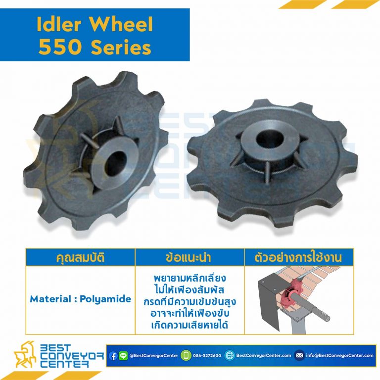 SPROCKET 8Z, BORE 25 MM., DIA 130.5 MM. FOR CHAIN 550 : 6608135-550
