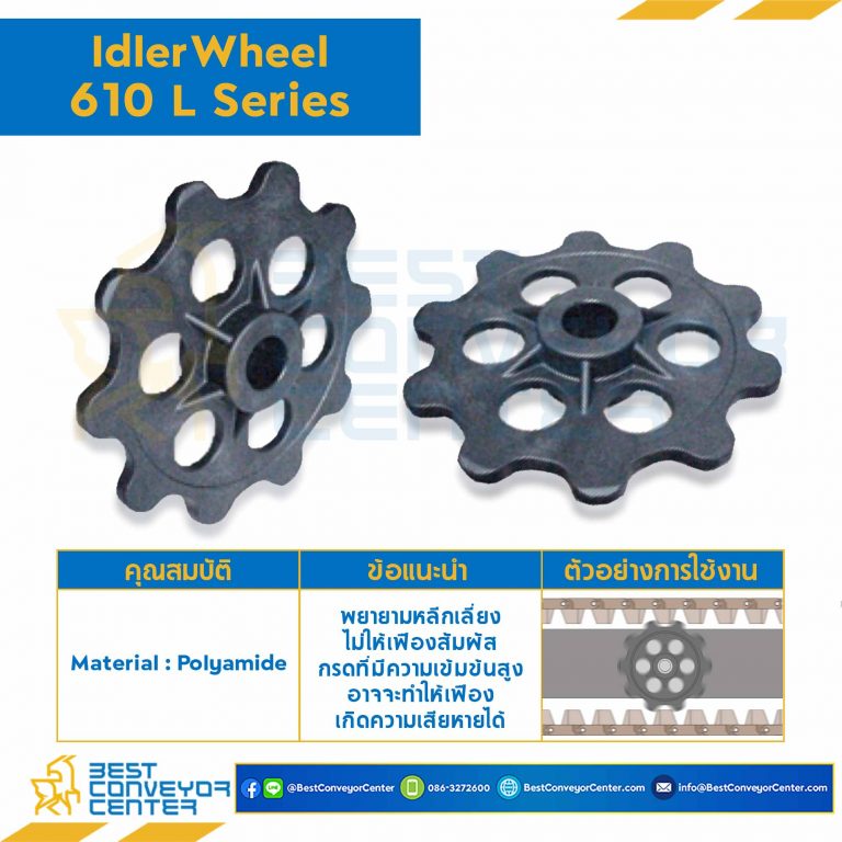 SPROCKET 10Z, BORE 30 MM., DIA 205.45 MM. FOR CHAIN 610 L : 6610799-610 L