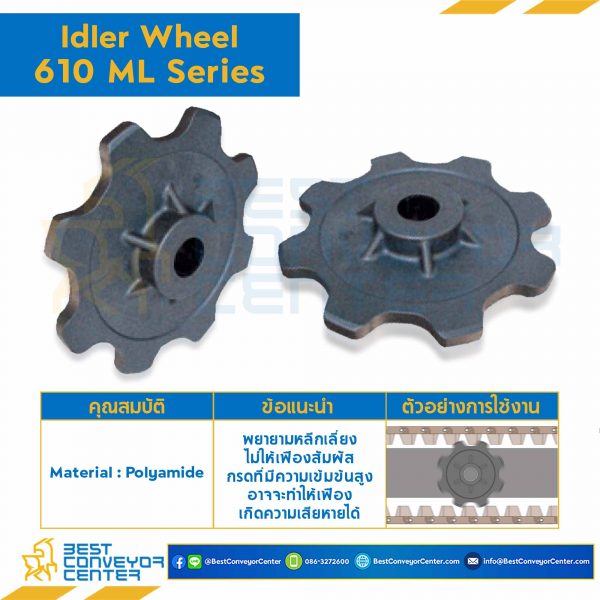 SPROCKET 8Z, BORE 30 MM., DIA 166 MM. FOR CHAIN 610 ML : 6608794-610 ML