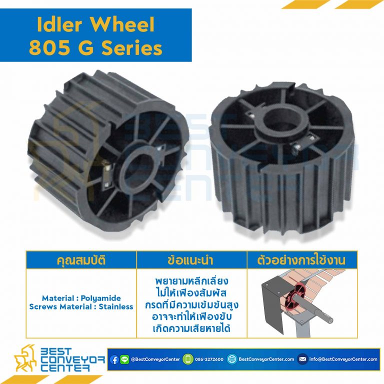 SPROCKET 25Z, BORE 45 MM., DIA 153.20 MM. FOR CHAIN 805 G : 6625297-805 G
