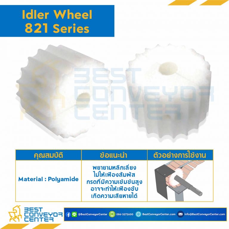 SPROCKET 23Z, BORE 20 MM., DIA 141.22 MM. FOR CHAIN 821 : 6223036-821