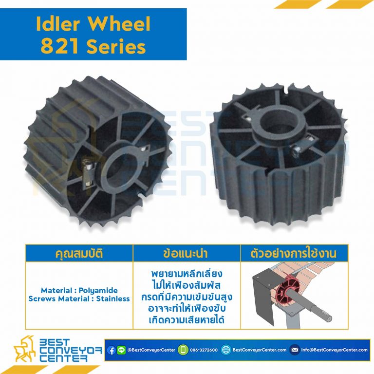 SPROCKET 25Z, BORE 35 MM., DIA 153.20 MM. FOR CHAIN 821 : 6625292-821