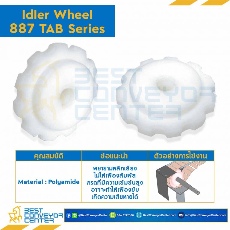 SPROCKET 12Z, BORE 40 MM., DIA 147.21 MM. FOR CHAIN 887 TAB : 6512327-887 TAB