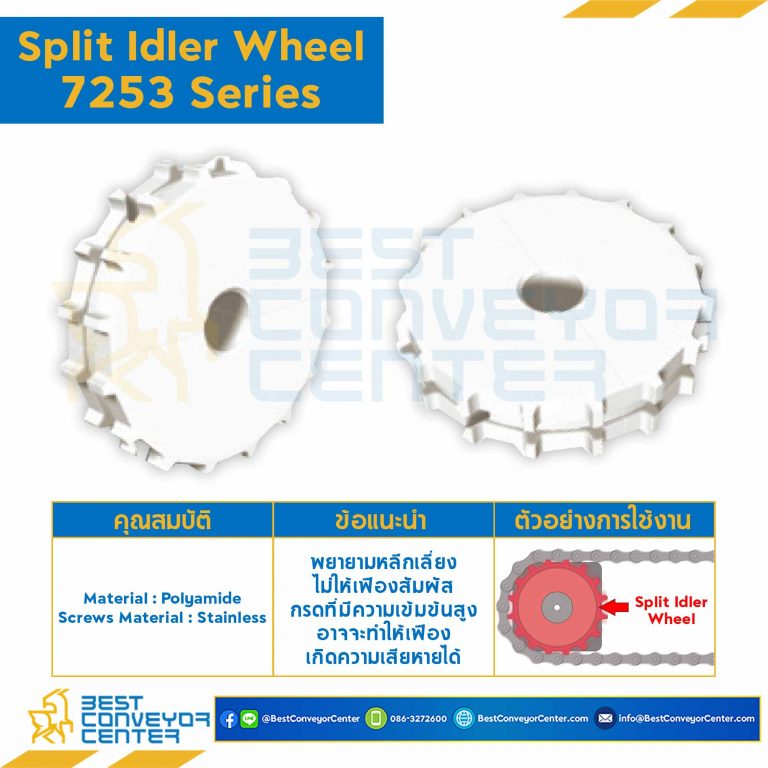 SPROCKET 20Z, BORE 30 MM., DIA 162.38 MM. FOR CHAIN 7253 : 6520787-7253