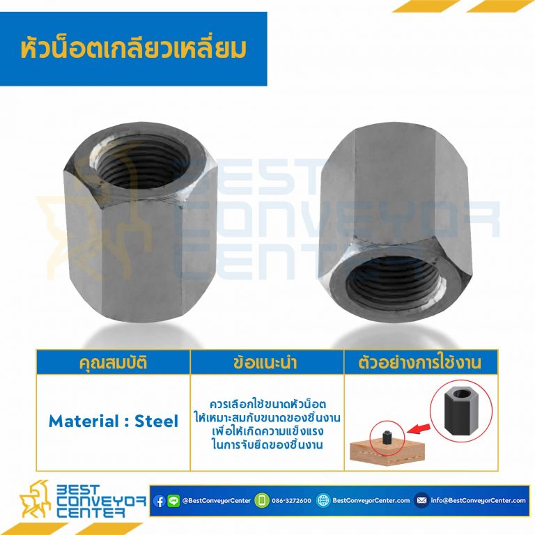 หัวน็อตเกลียวเหลี่ยม ขนาด 3/4″ : ACME-HN-3/4