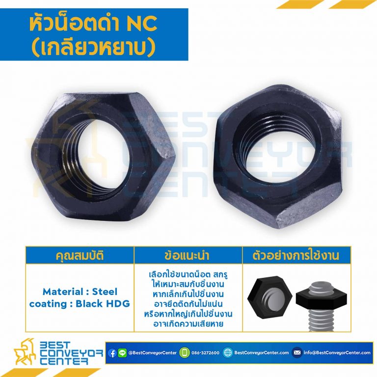 หัวน็อตดำ NC (เกลียวหยาบ) ขนาด 1-1/8″ : NC-1-1/8
