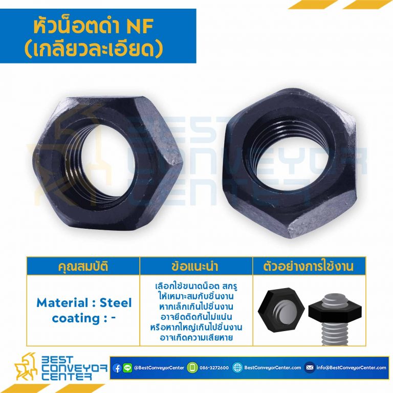 หัวน็อตดำ NF (เกลียวละเอียด) ขนาด 1-1/8″ : NF-1-1/8