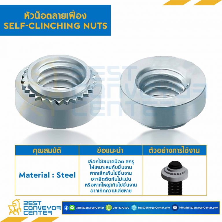 หัวน็อตลายเฟือง ขนาด #8×32-1 หนา 0.04 mm. : CN-#8-32