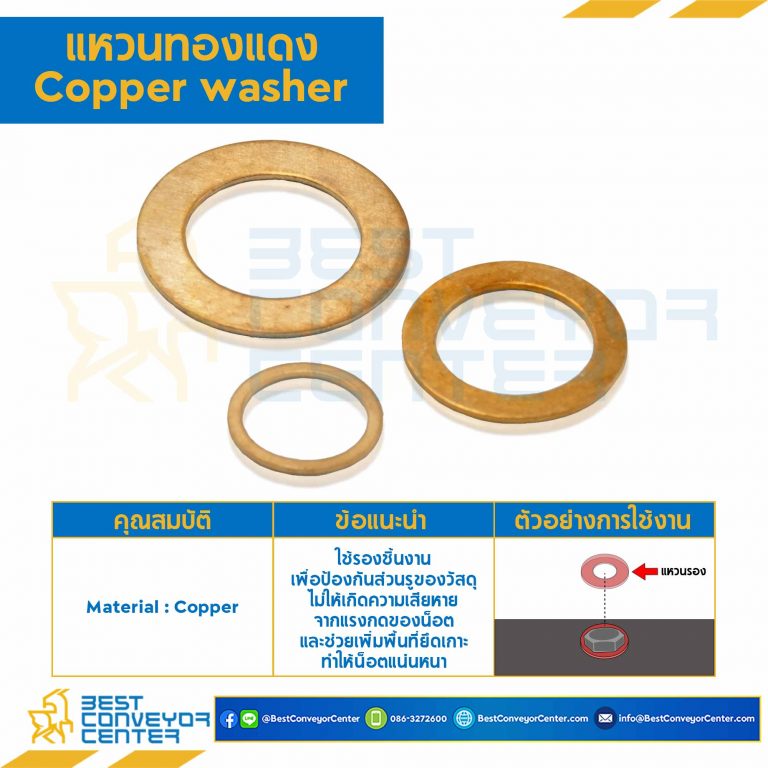 แหวนทองแดง M4 : CW-M4