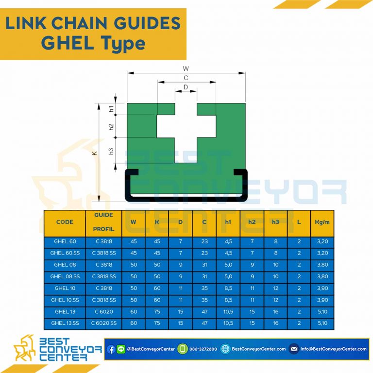Link Chain Guide W60H75 : GHEL13SS