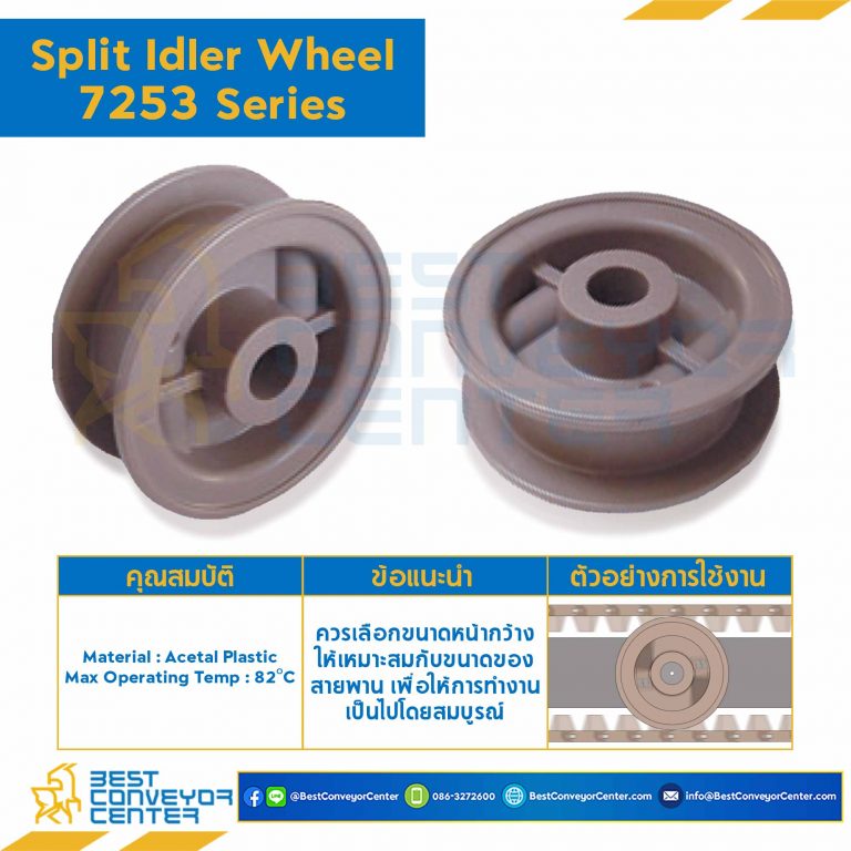 Idler for 25Z, BORE 40 MM., FOR CHAIN 7253 : 6625105-7253