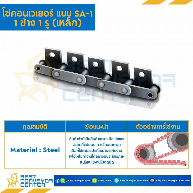 โซ่เหล็ก ลูกกลิ้งใหญ่ ติดปีกตั้ง 1 ข้าง เจาะรู 1 รู C2082HR-1L-SA1