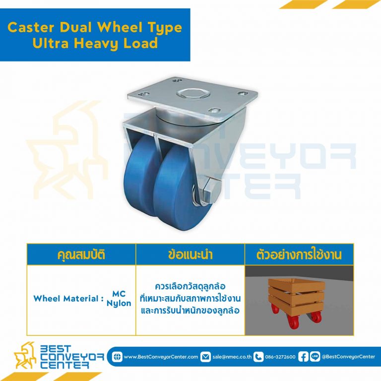 ล้อเลื่อนคู่ รุ่นรองรับโหลดหนักพิเศษ รับน้ำหนักได้ 13000 N. : CWUCH125