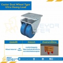ล้อเลื่อนคู่ รุ่นรองรับโหลดหนักพิเศษ รับน้ำหนักได้ 15000 N. : CWUCH150