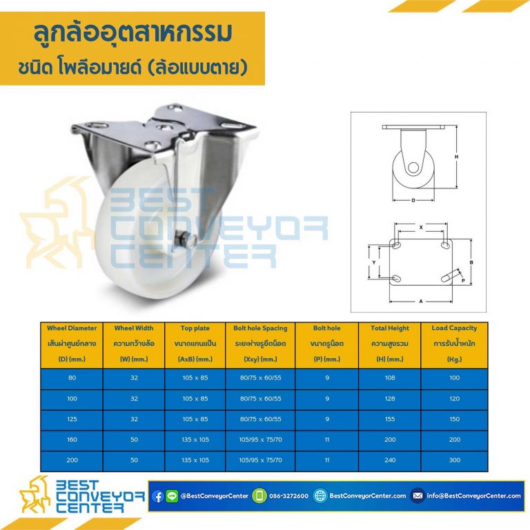 ลูกล้อ POLYAMIDE แบบแป้นตาย ขนาด 200 mm. : NYP-R-200
