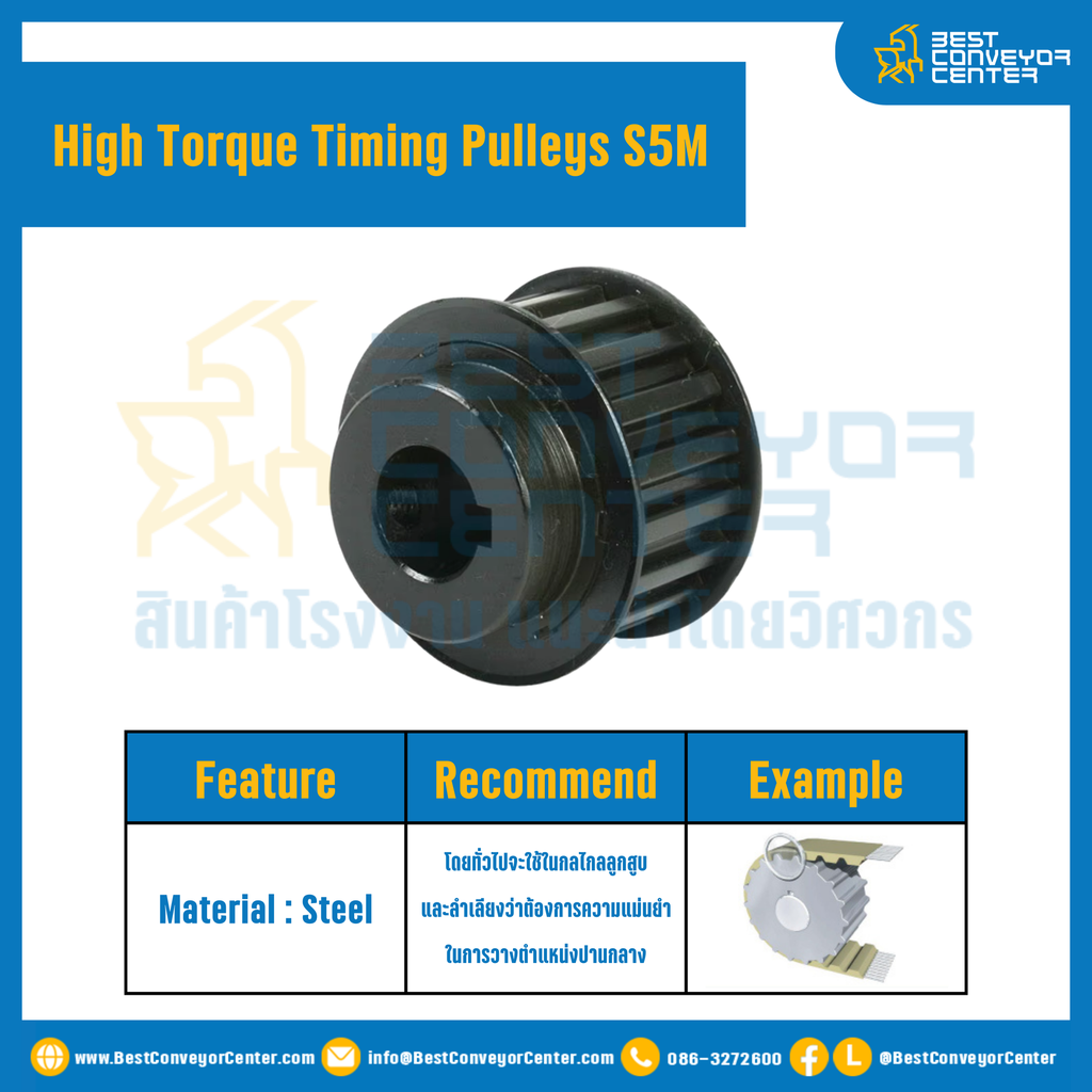 มู่เล่ย์ไทม์มิ่งแรงบิดสูง Pulley Timing High Torque S5M หน้ากว้าง 15 mm. 25 ฟัน : HT-S5M-15-25TBS