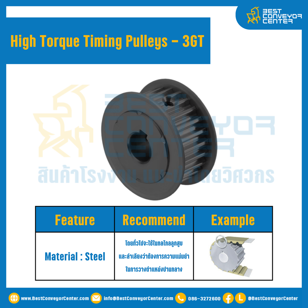 มู่เล่ย์ไทม์มิ่งแรงบิดสูง Pulley Timing High Torque 3GT หน้ากว้าง 6 mm. 20 ฟัน : HT-3GT-6-20TAS
