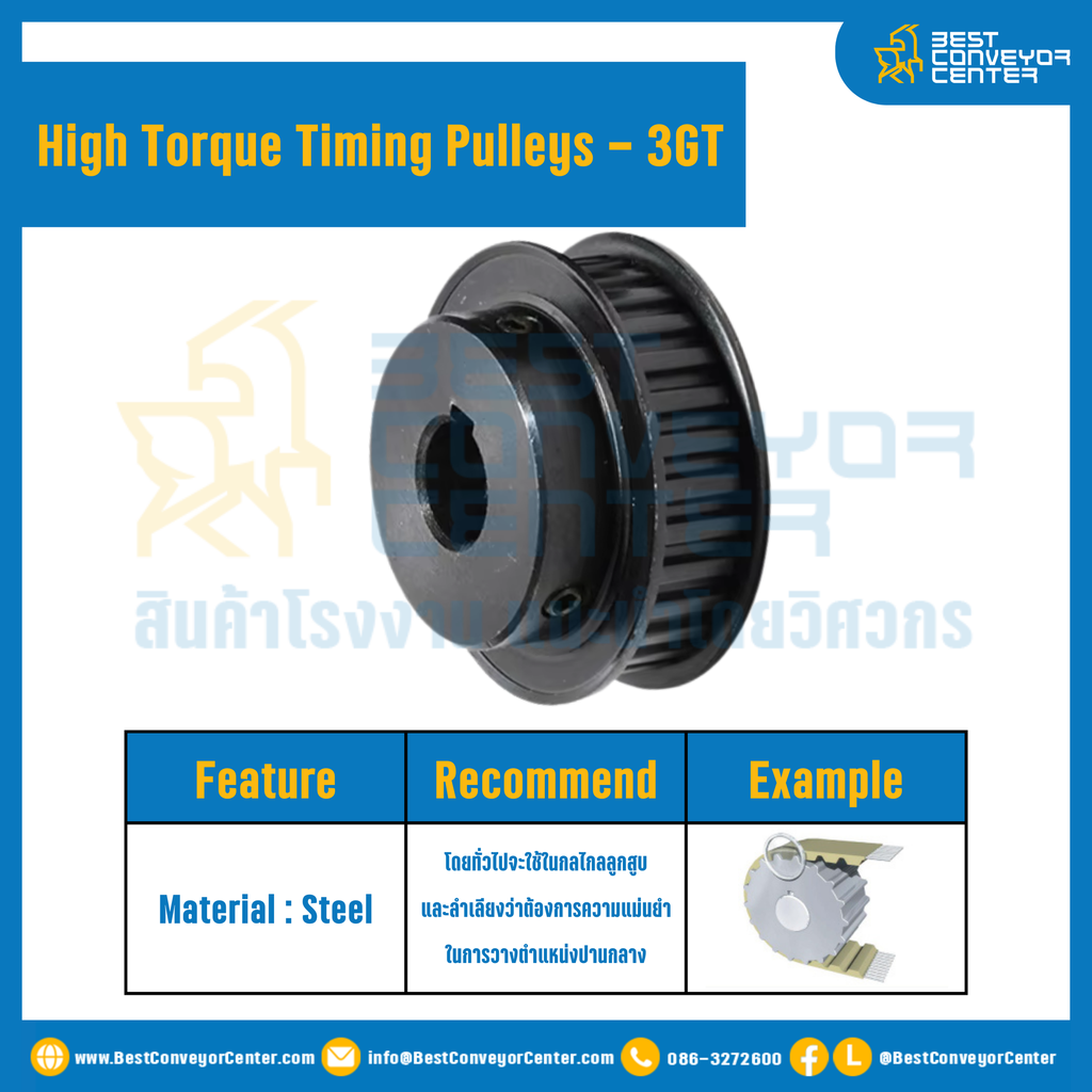 มู่เล่ย์ไทม์มิ่งแรงบิดสูง Pulley Timing High Torque 3GT หน้ากว้าง 6 mm. 44 ฟัน : HT-3GT-6-44TBS