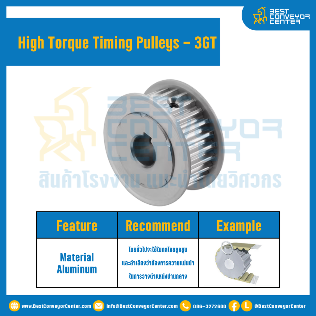 มู่เล่ย์ไทม์มิ่งแรงบิดสูง Pulley Timing High Torque 3GT หน้ากว้าง 6 mm. 16 ฟัน : HT-3GT-6-16TAAL
