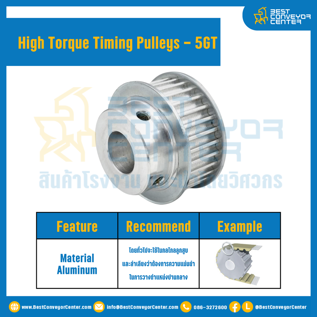 มู่เล่ย์ไทม์มิ่งแรงบิดสูง Pulley Timing High Torque 5GT หน้ากว้าง 12 mm. 32 ฟัน : HT-5GT-12-32TBAL