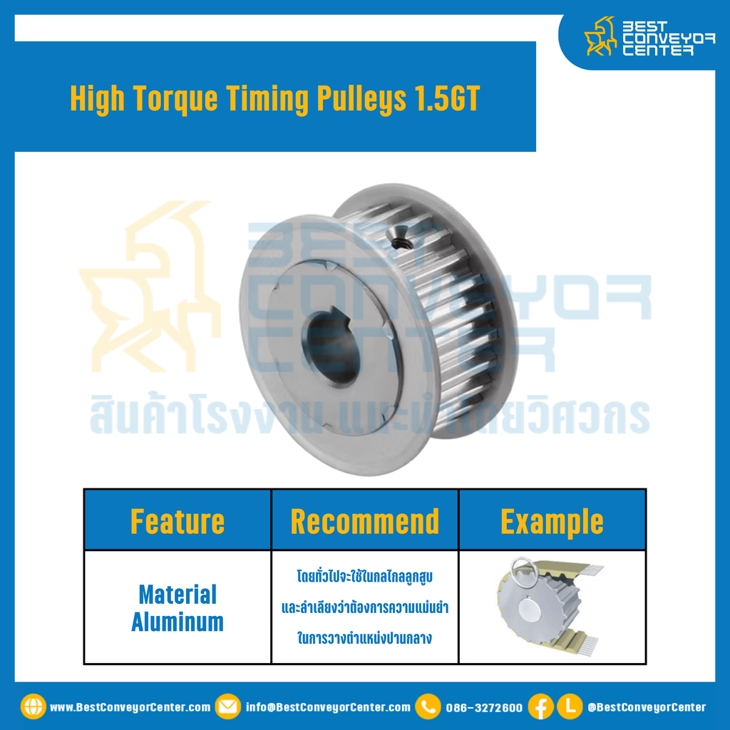 มู่เล่ย์ไทม์มิ่งแรงบิดสูง Pulley Timing High Torque 1.5GT หน้ากว้าง 4 mm. 36 ฟัน : HT-1.5GT-4-36TAS