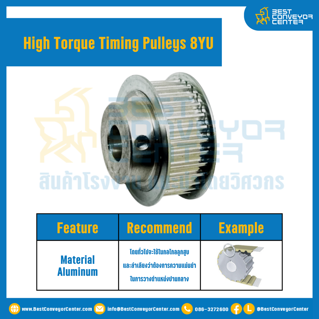 มู่เล่ย์ไทม์มิ่งแรงบิดสูง Pulley Timing High Torque 8YU หน้ากว้าง 15 mm. 25 ฟัน : HT-8YU-15-25TBAL