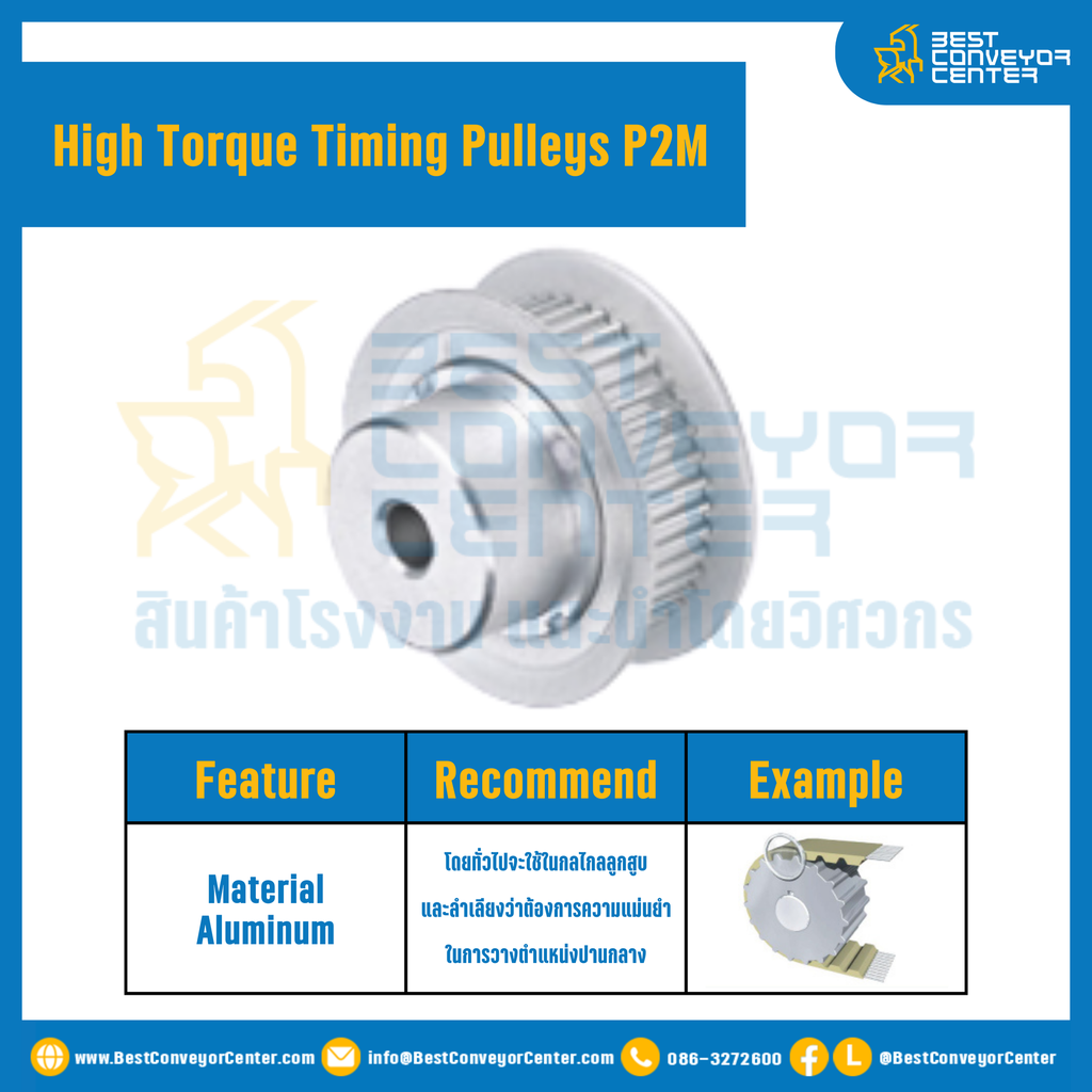 มู่เล่ย์ไทม์มิ่งแรงบิดสูง Pulley Timing High Torque P2M หน้ากว้าง 6 mm. 30 ฟัน : HT-P2M-6-30TBAL