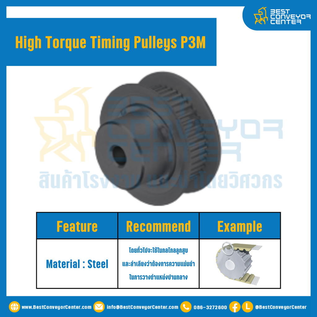มู่เล่ย์ไทม์มิ่งแรงบิดสูง Pulley Timing High Torque P3M หน้ากว้าง 10 mm. 30 ฟัน : HT-P3M-10-30TBS