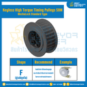 มู่เล่ย์ไทม์มิ่งแรงบิดสูงแบบไม่มีลิ่ม Pulleys Timing Keyless High Torque S8M หน้ากว้าง 15 mm. 21 ฟัน : KHTM-S8M-15-21TFS