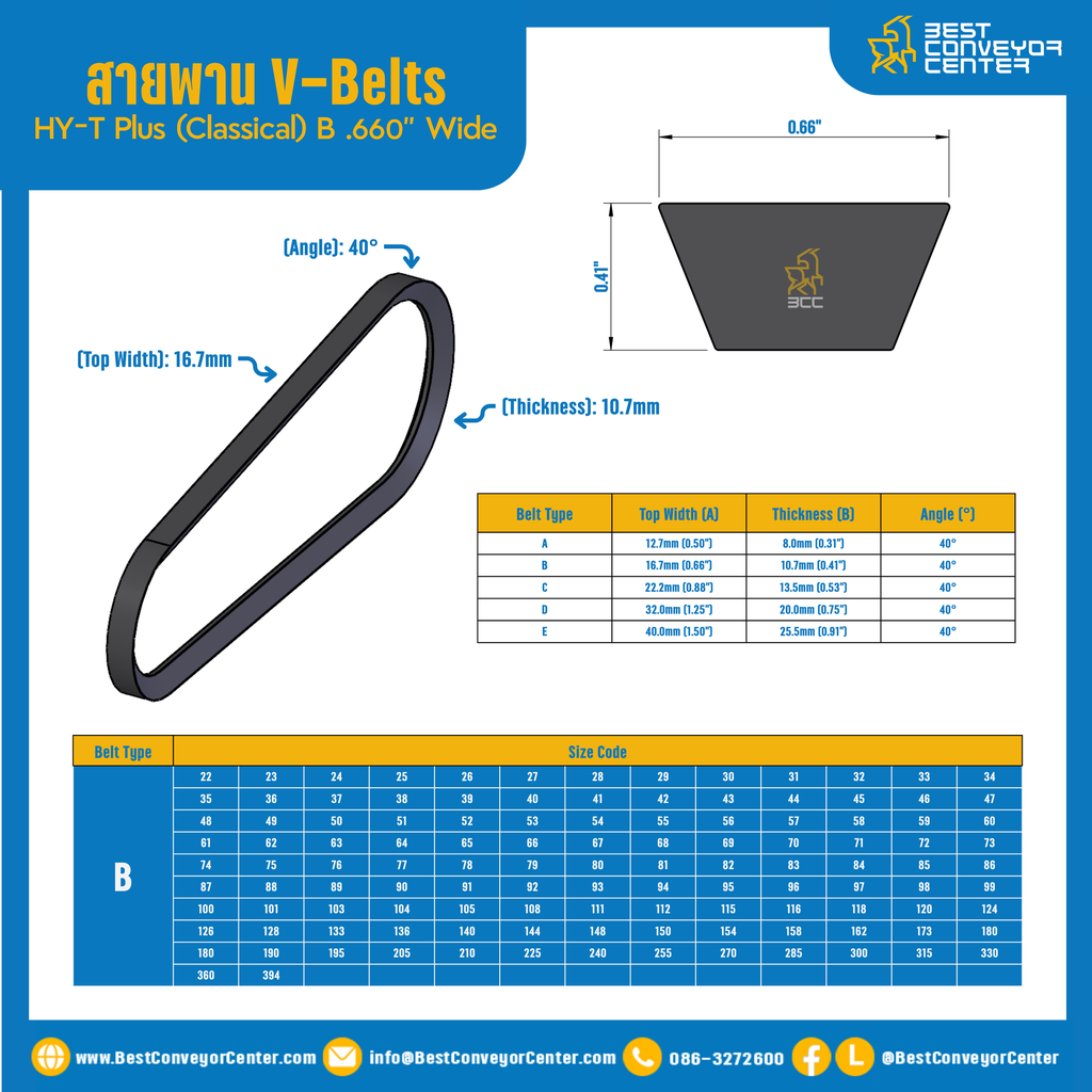 สายพาน V-Belt HY-T Plus (Classical) B .660″ Wide : B41