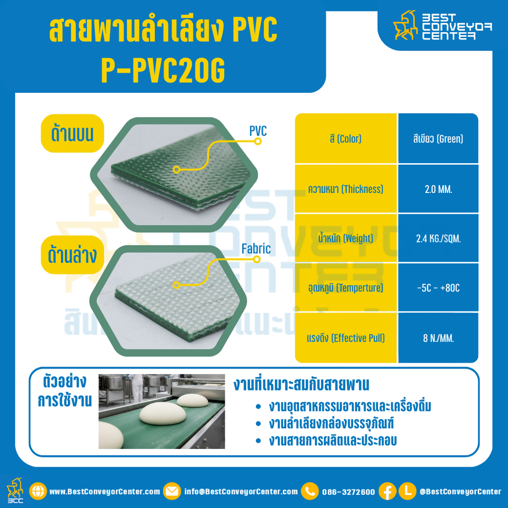 สายพานลำเลียง PVC สีเขียว หนา 2 mm. 500×2000 mm. (ต่อกลม) : P-PVC20G-W500xL2000-GR