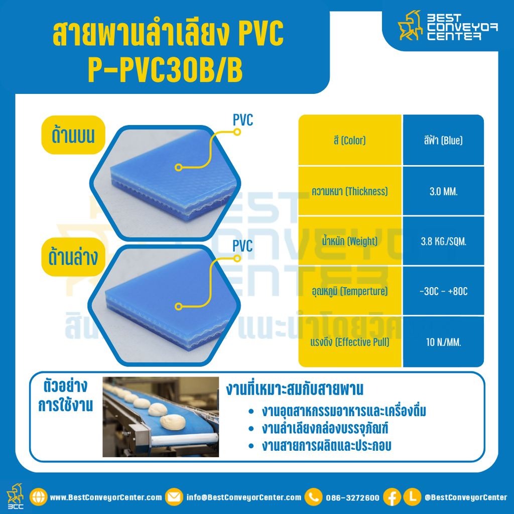 สายพานลำเลียง PVC สีขาว หนา 2 mm. 500×2000 mm. (ต่อกลม) : P-PVC20W-W500xL2000 (สำเนา)