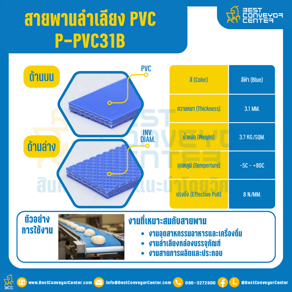 สายพานลำเลียง PVC สีฟ้า หนา 3.1 mm. 500×2000 mm. (ต่อกลม) : P-PVC31B-W500xL2000-BL