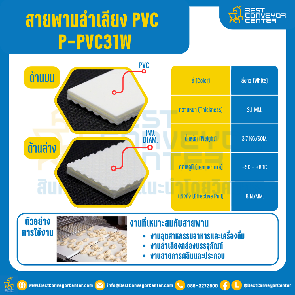 สายพานลำเลียง PVC สีขาว หนา 1.8 mm. 500×2000 mm. (ต่อกลม) : P-PF18W-W500xL2000 (สำเนา)