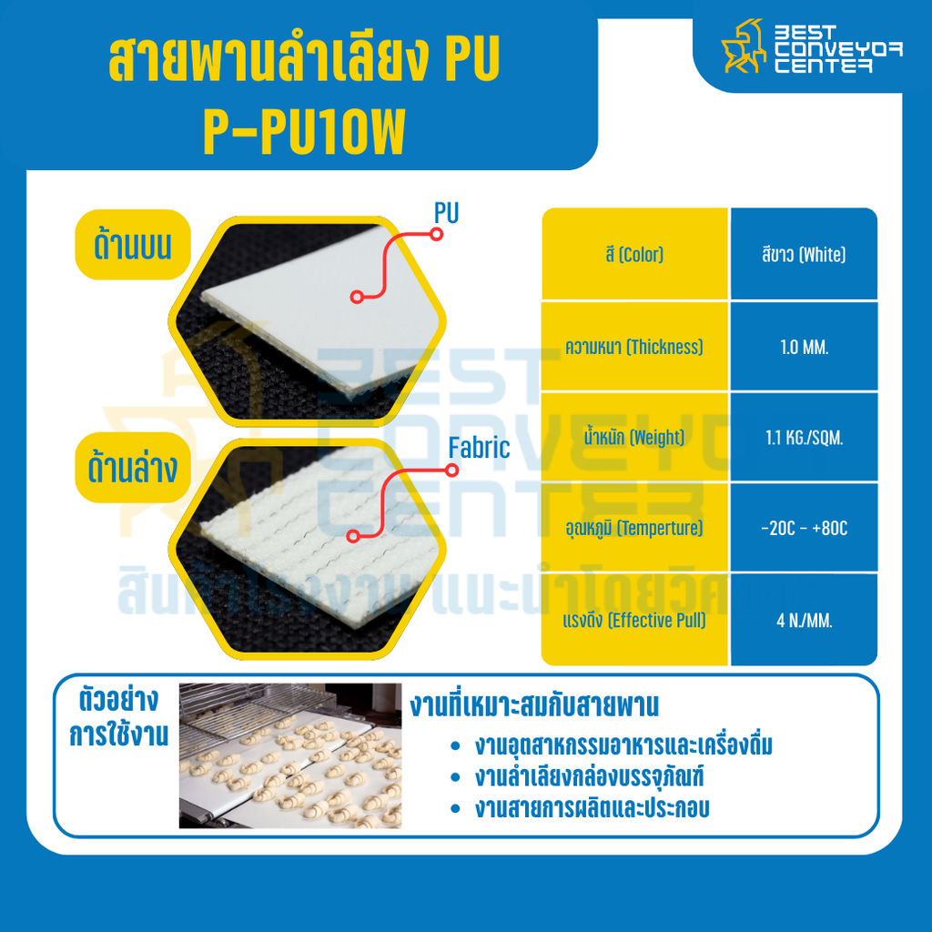 สายพานลำเลียง PU สีขาว หนา 1.0 mm. 600×6000 mm. (ต่อกลม) : P-PU10W-W300xL6000-W