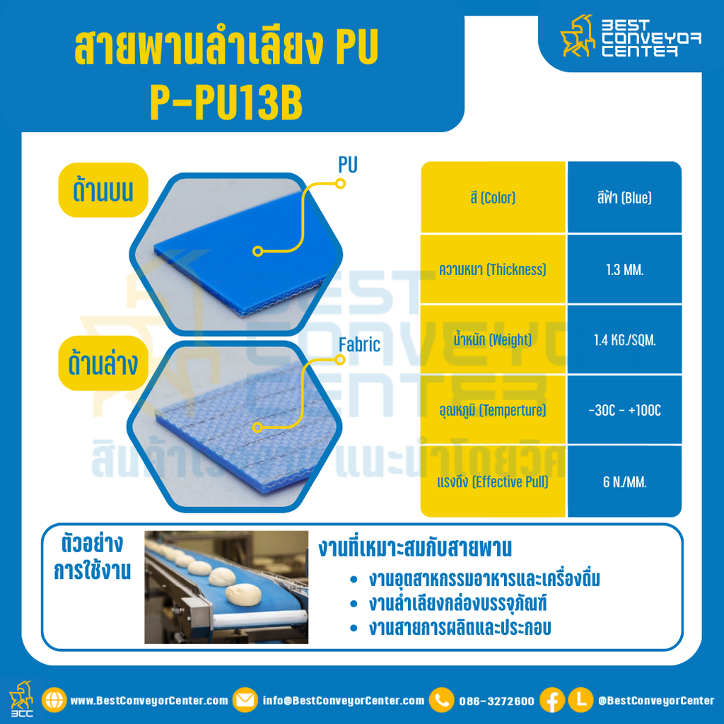 สายพานลำเลียง PU สีฟ้า หนา 1.3 mm. 300×4000 mm. (ต่อกลม) : P-PU13B-W300xL4000-BL