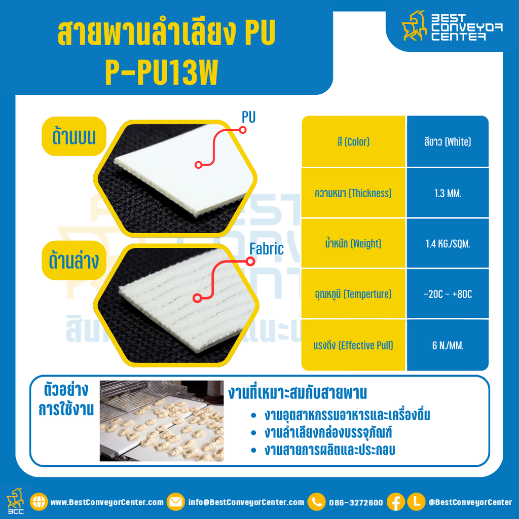 สายพานลำเลียง PU สีขาว หนา 1.3 mm. 300×6000 mm. (ต่อกลม) : P-PU13W-W300xL6000-W