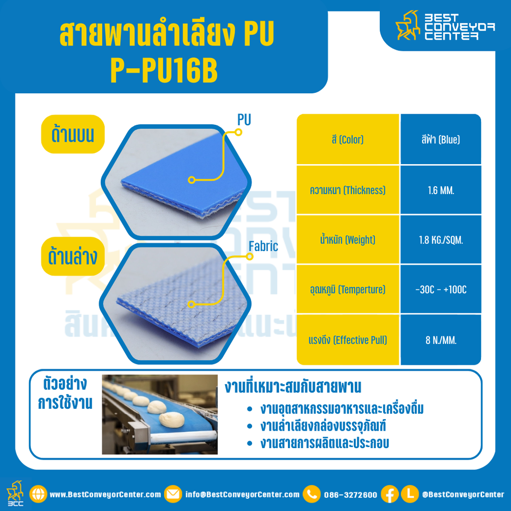 สายพานลำเลียง PU สีฟ้า หนา 1.6 mm. 200×4000 mm. (ต่อกลม) : P-PU16B-W200xL4000-BL