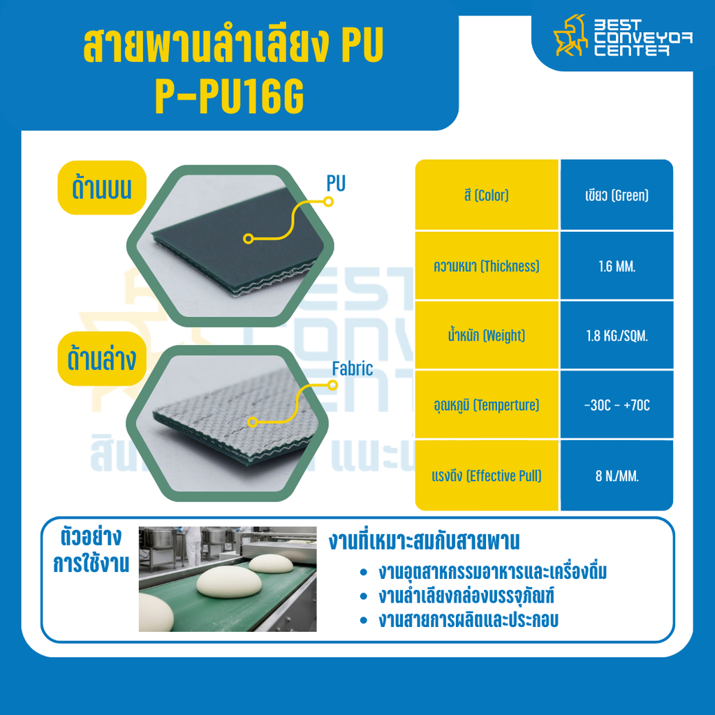 สายพานลำเลียง PU สีเขียว หนา 1.6 mm. 200×6000 mm. (ต่อกลม) : P-PU16G-W200xL6000-GR
